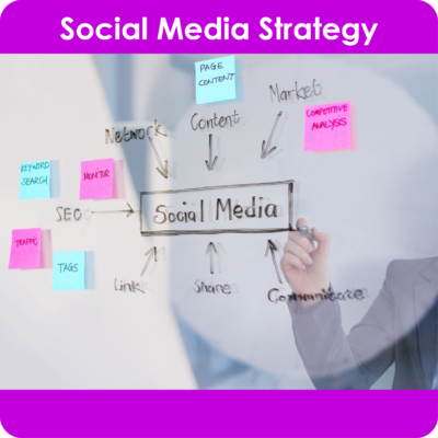 Social Media Strategy